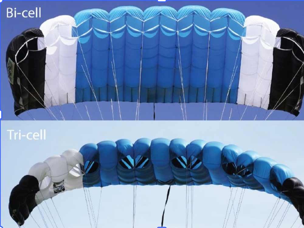 Ram-air canopy construction: bi-cell and tri-cell Ram-air parachute with bi-cell and tri-cell construction, showing differences in cells and air inlets.